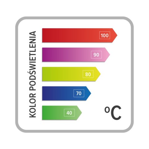 Czajnik ELDOM C510 z regulacją temperatury 1,7 L Czajnik ELDOM C510 z regulacją temperatury 1,7 L