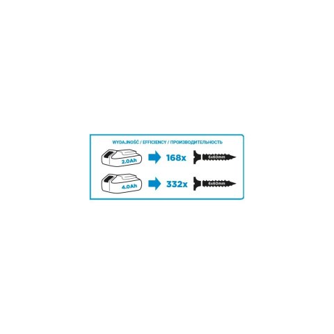 Zakrętarka akumulatorowa Energy+ 18V, Li-Ion, bez akumulatora Zakrętarka akumulatorowa Energy+ 18V, Li-Ion, bez akumulatora