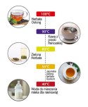 AD 1345 white Czajnik metalowy led z regulacją temperatury 1,7l strix