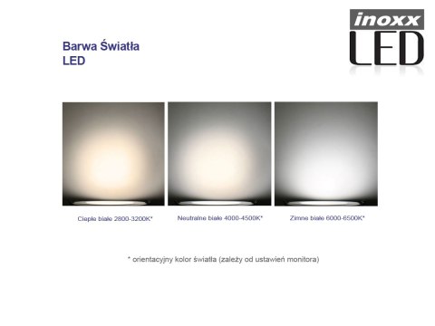Zestaw: 1x oprawa hermetyczna lampa led ip65 1-stronna+ 2x świetlówka led 120cm 18w t8 6000k 1-stronna zimna Zestaw: 1x oprawa hermetyczna lampa led ip65 1-stronna+ 2x świetlówka led 120cm 18w t8 6000k 1-stronna zimna