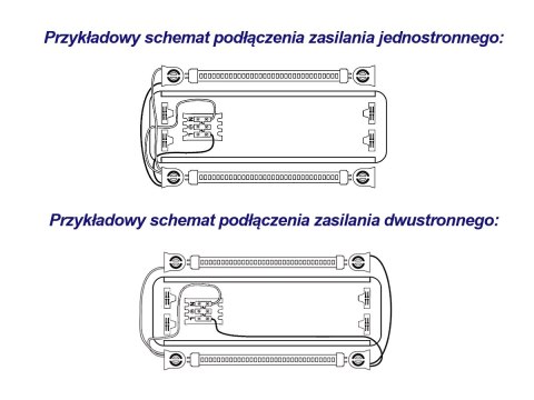 1x oprawa hermetyczna lampa led ip65 1 stronna + 2x świetlówka led 120cm 18w t8 4000k 1-stronna neutralna 1x oprawa hermetyczna lampa led ip65 1 stronna + 2x świetlówka led 120cm 18w t8 4000k 1-stronna neutralna