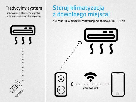 Zdalny sterownik wi-fi Android iOS do klimatyzacji GreenBlue GB109, max 3680W Zdalny sterownik wi-fi Android iOS do klimatyzacji GreenBlue GB109, max 3680W