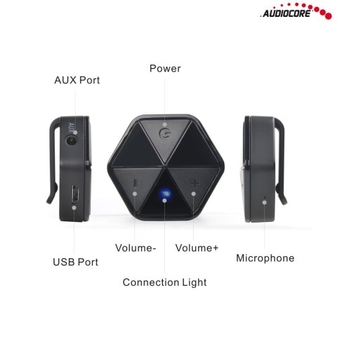 Adapter bluetooth odbiornik z klipsem Audiocore, HSP, HFP, A2DP, AVRCP, AC815 Adapter bluetooth odbiornik z klipsem Audiocore, HSP, HFP, A2DP, AVRCP, AC815