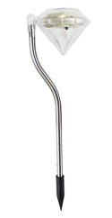 ZD50A Ogrodowa lampa solarna rgb diament