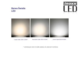 Świetlówka led 120cm 18w 3000k t8 g13 ciepła aluminiowa jednostronna