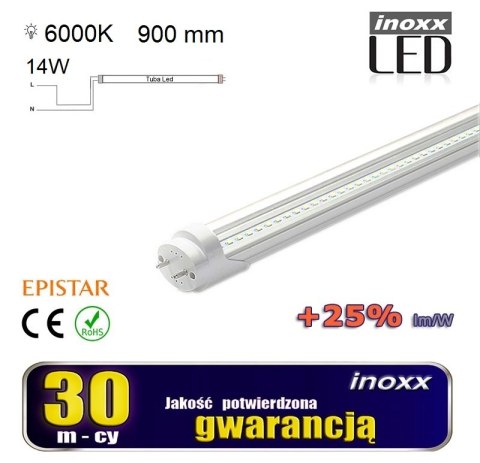 Świetlówka led 90cm 14w t8 6000k g13 zimna przezroczysta jednostronna Świetlówka led 90cm 14w t8 6000k g13 zimna przezroczysta jednostronna