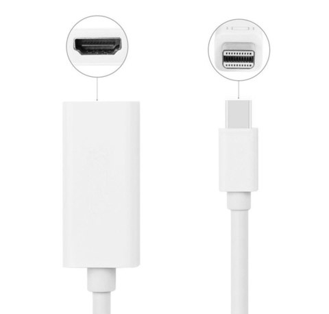 HD18 Adapter mini displayport do hdmi HD18 Adapter mini displayport do hdmi
