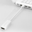 HD18 Adapter mini displayport do hdmi