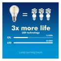 Żarówka Maclean, Filamentowa LED E27, 4W, 230V, WW ciepła biała 3000K, 470lm, Retro edison ozdobna A60, MCE266