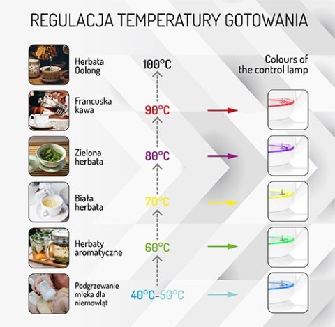 AD 1285 Czajnik szklany 1,7 l z regulacją temp. AD 1285 Czajnik szklany 1,7 l z regulacją temp.