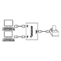 Multiport Rs-232 rozgałęźnik do drukarki fiskalnej